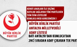 Antalya Büyük Birlik Partisi Milletvekili Aday Listesi