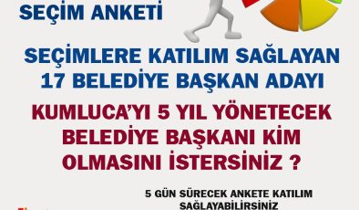 Kumluca Belediye Başkanı Kim Olsun Anket