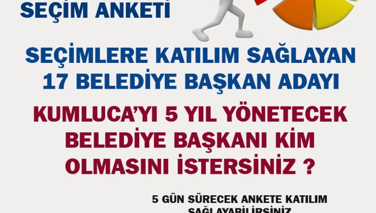 Kumluca Belediye Başkanı Kim Olsun Anket