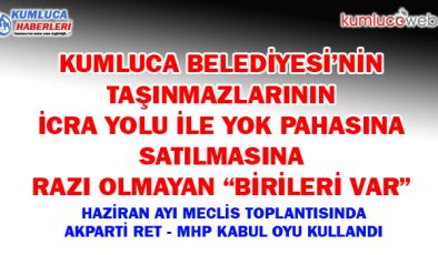 Kumluca Belediyesi Meclis Toplantısı Akparti Ret Mhp Kabul Oyu Kullandı