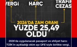 Yeni Vergi Harc Trafik Cezaları 2026