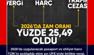 Yeni Vergi Harc Trafik Cezaları 2026