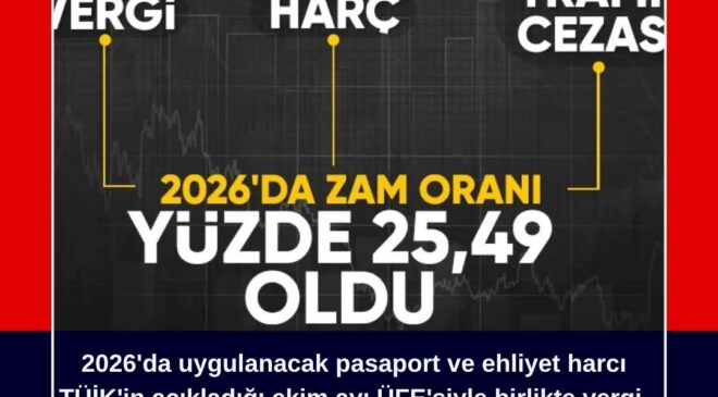 Yeni Vergi Harc Trafik Cezaları 2026