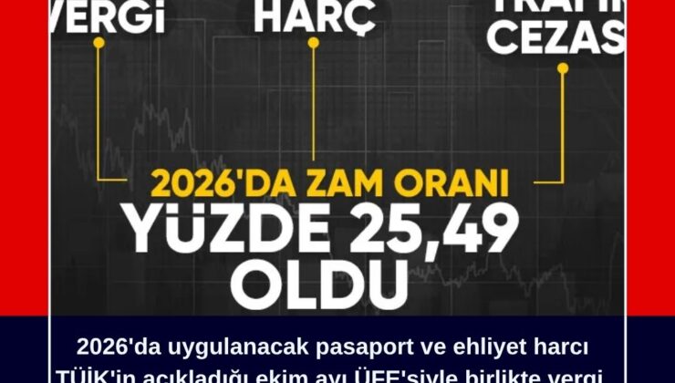 Yeni Vergi Harc Trafik Cezaları 2026